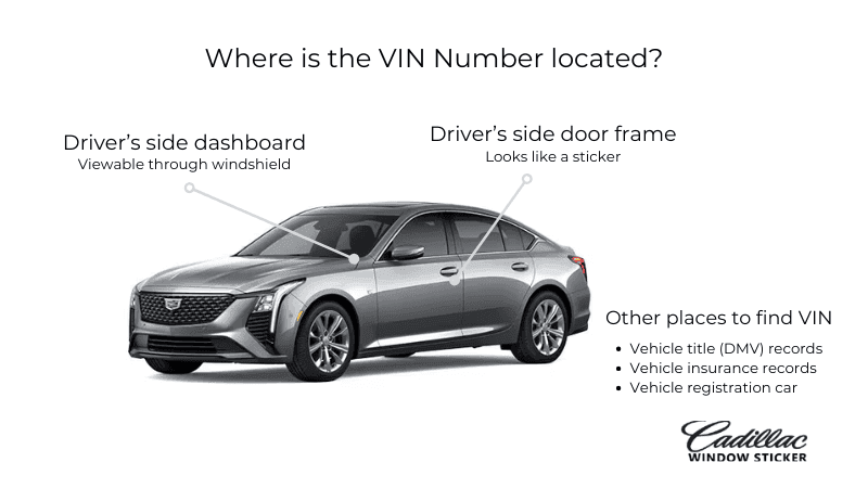 Photo of Cadillac VIN Location