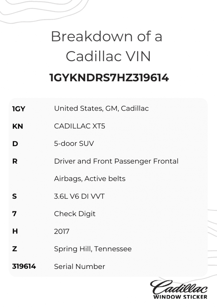 Photo of Cadillac VIN Number Breakdown