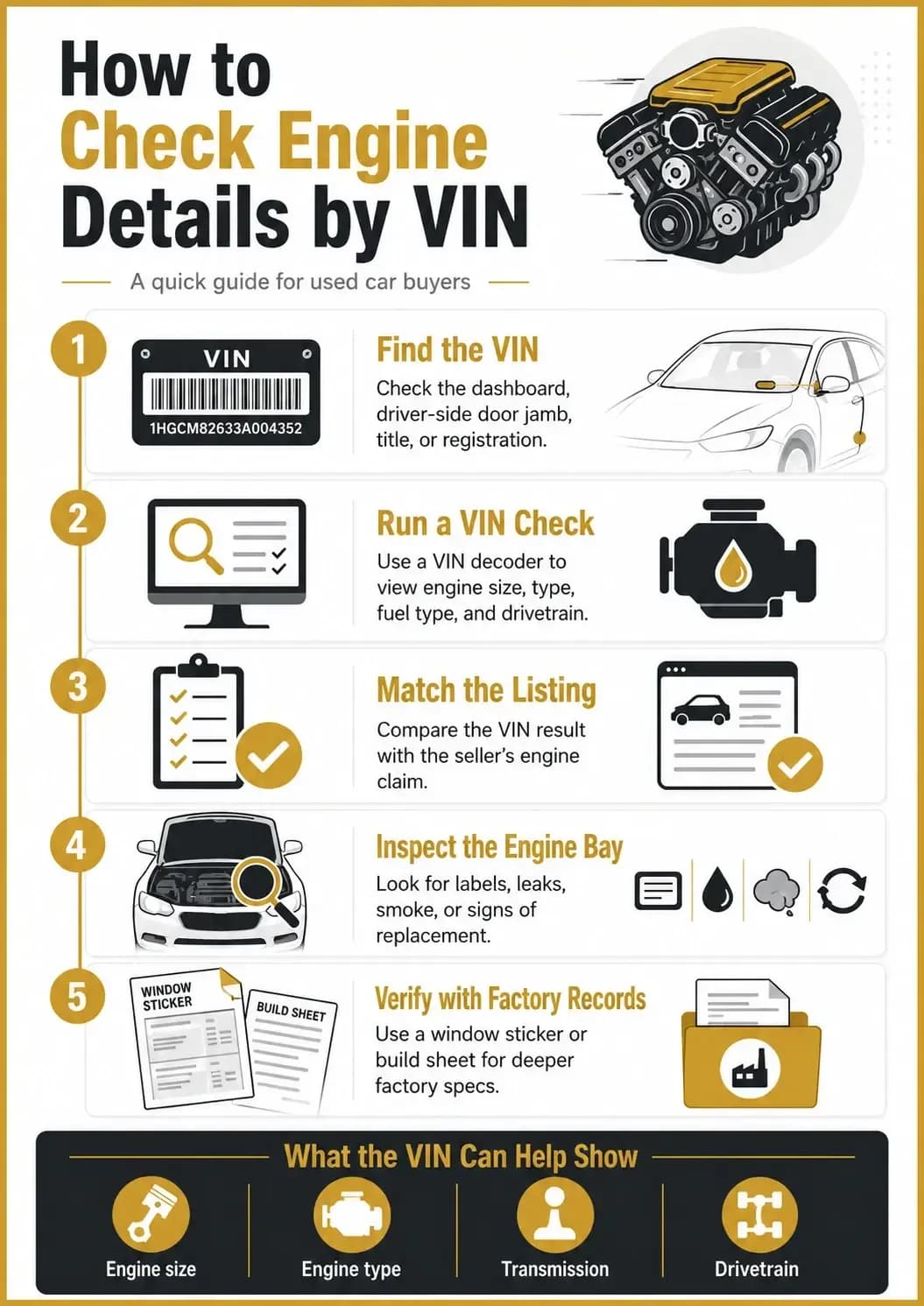 How to Check Engine Details Using VIN