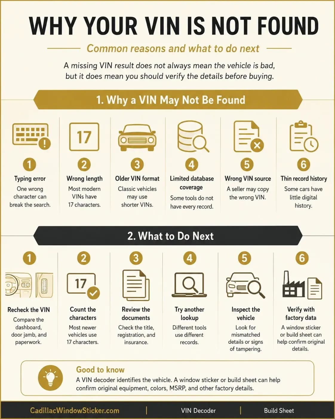 Why Your VIN Is Not Found and What to Do Next